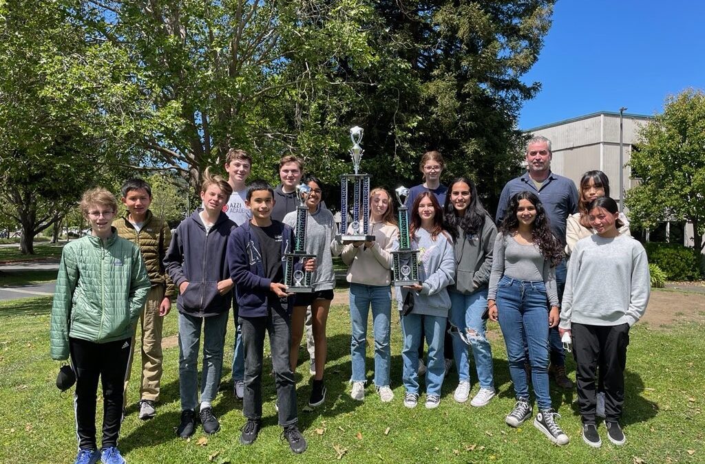 Mill Valley Middle School Orchestras Sweep Music in the Parks Competition
