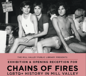 Chains of Fires