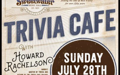 Sweetwater Music Hall & Howard Rachelson to Host the Ever-Popular Trivia Cafe – Sunday, July 28th, 5:30pm