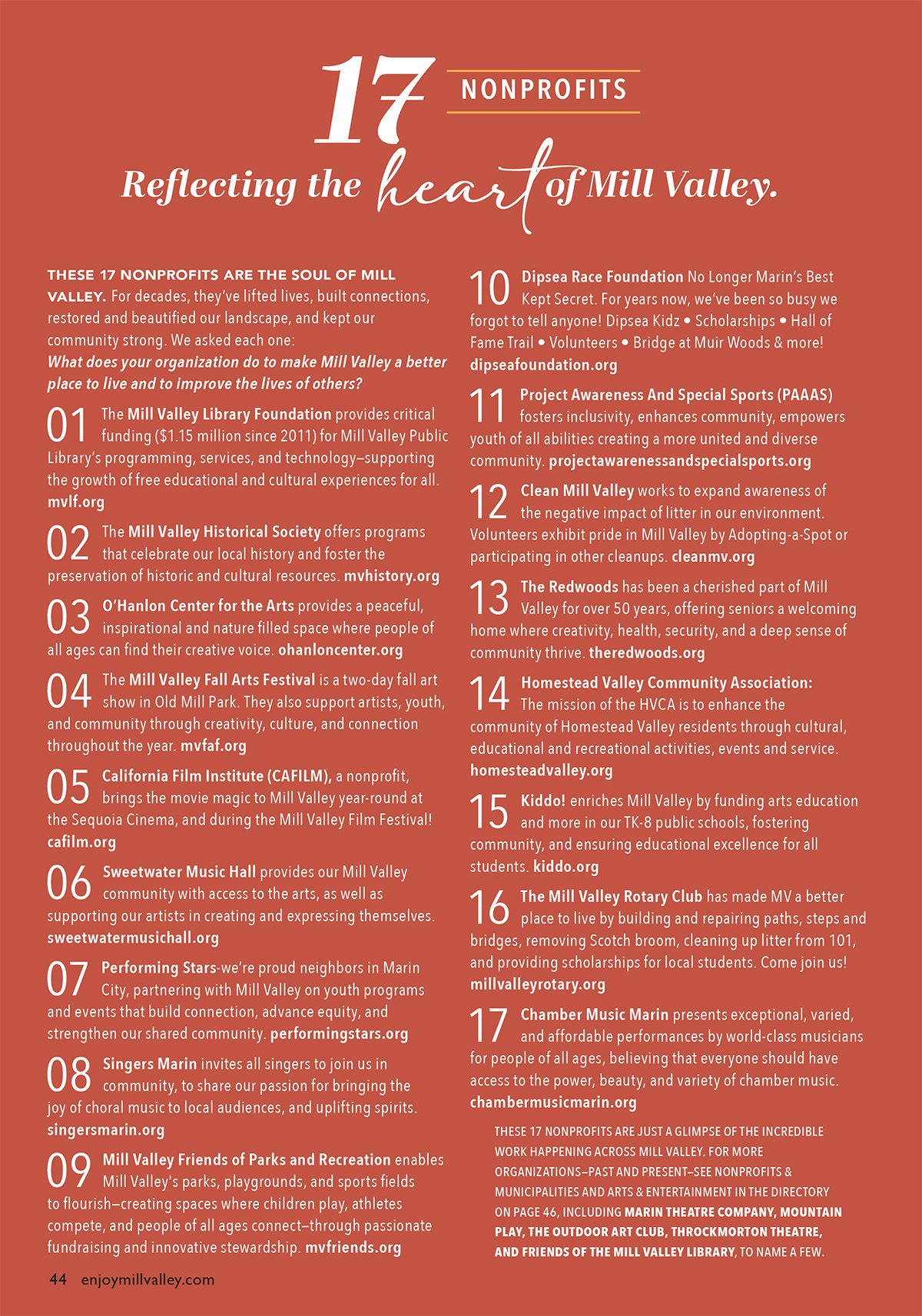 2022 EMV Guide Music Q&A