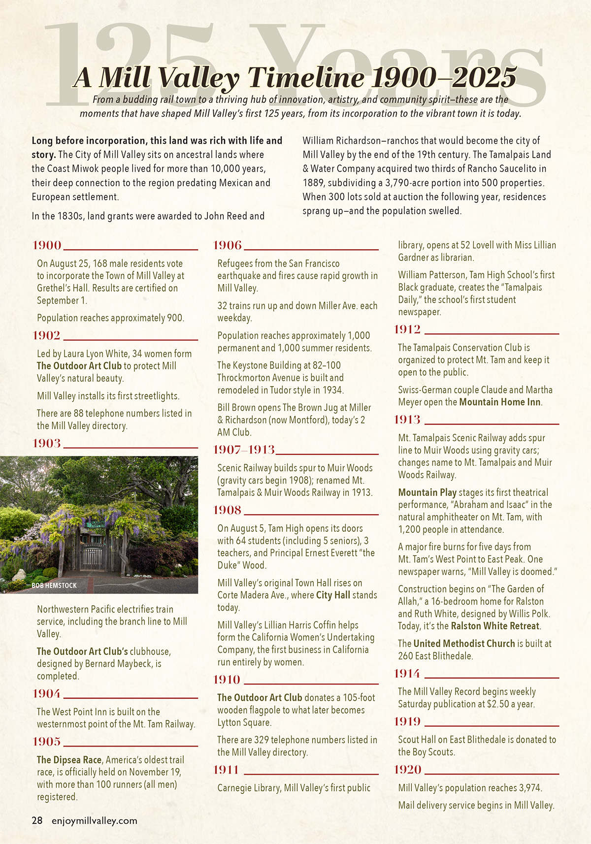 2022 EMV Guide Music Q&A